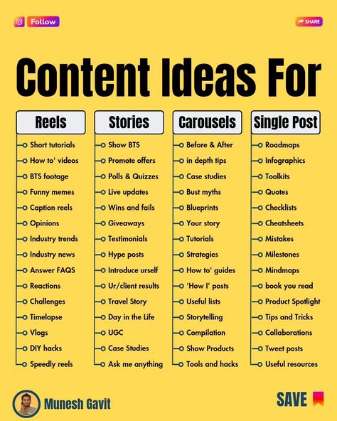 🌟 Quick and emergency Content Ideas for Creators 🌟 Hey creators! Feeling stuck? Here are quick ideas: 1️⃣ Share Your Story 📖 - Let your audience get to know you better. 2️⃣ Offer Expertise 💡 - Share your knowledge and skills. 3️⃣ Get Personal 💖 - Connect with your audience on a personal level. 4️⃣ Ask for Input 🤔 - Engage with your followers and ask for their ideas. 5️⃣ Create Challenges 🎨 - Inspire creativity with fun challenges. 6️⃣ Highlight Your Process 🎥 - Show behind-the-scenes g... Fun Youtube Challenges Ideas, Freebies To Give Customers, Storytelling Content Ideas, Instagram Campaign Ideas, Entertainment Content Ideas, Creative Content Ideas For Instagram, Education Content Ideas, Study Content Ideas, Ideas For Content Creation