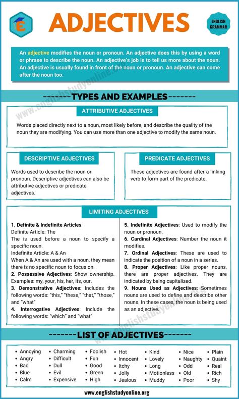 What Are Adjectives, Adjective Phrase, Adjective Definition, Types Of Adjectives, English Grammar Lessons, Speech In English, Examples Of Adjectives, Adjective Meaning, English Grammar Test