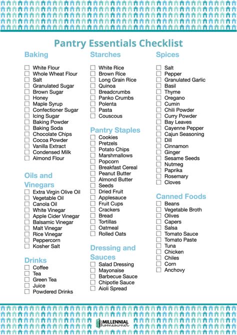 The Only Pantry Essentials List You Need (All 101+ Items November 2021) Pantry Essentials List, New House Checklist, Kitchen Items List, Pantry Staples List, Kitchen Essentials Checklist, Food Essentials, Pantry List, Kitchen Essentials List, House Checklist