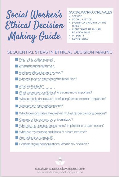 Ethical Dilemma- Steps for Social Workers Lsw Exam Prep Social Work, Lcsw Supervision Topics, Lcsw Aesthetic, Hospice Social Work, Therapy Supervision, Msw Student, Lcsw Supervision, Clinical Social Work Exam, Hospital Social Work