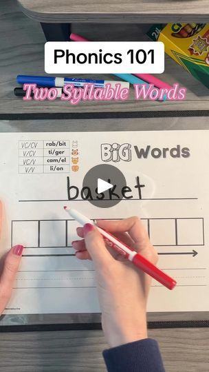 Phoneme Segmentation Activities, Phonemic Awareness Kindergarten, Phoneme Segmentation, Phonological Awareness Activities, Draw A Picture, Phonemic Awareness Activities, Phonological Awareness, Sound Boxes, Big Words