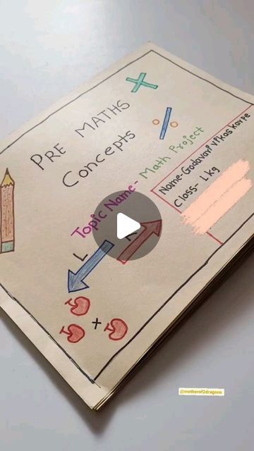 Maths Album Ideas, Tlm For Numbers, Maths Project For Class 1, Pre Number Concept Activities, Maths Project Ideas Class 9, Pre Nursery Activity, Patterns Math, Math Tlm, Maths Tlm