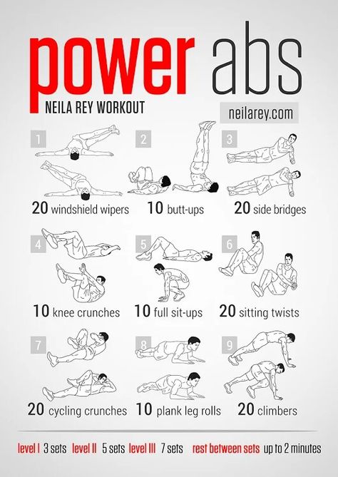 #NeilaRey essential #workouts: #abs Workouts Men, Neila Rey Workout, Neila Rey, Muscle Abdominal, Ab Work, Core Exercises, Workout Guide, I Work Out, Core Workout