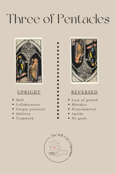 Three of Pentacles Tarot Meaning & Guidance — | The Self-Care Emporium Three Of Pentacles Tarot Meaning, 3 Of Pentacles Tarot Meaning, 3 Of Pentacles Tarot, Three Of Pentacles Tarot, 3 Of Pentacles, Pentacles Tarot Meaning, Three Of Pentacles, Tarot Interpretation, Ace Of Pentacles