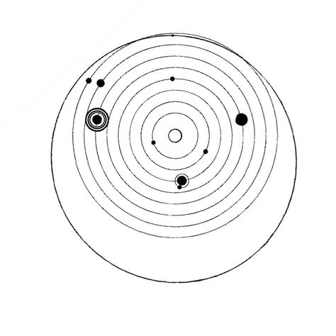 The Solar System as it appeared on my birthday. Pluto is within Neptune's orbit (top) Orbit Tattoo, Solar System Orbit, Solar System Tattoo, On My Birthday, The Solar System, Its My Birthday, Back Tattoo, My Birthday, Solar System