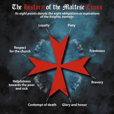 The eight points of the Maltese Cross Templar Symbols, Malta Cross, Cross Tattoo Meaning, Malta History, Knights Hospitaller, Malta Gozo, Knight Tattoo, Malta Travel, Malta Island