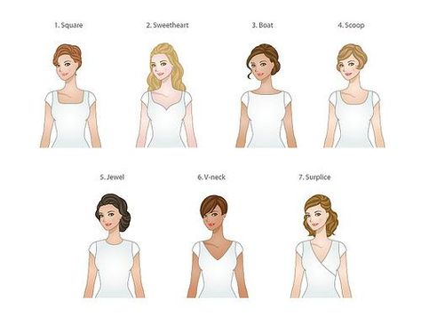 Fashion Terms for 27 Neckline Styles of Ladies Garments Square Neck Wedding Dress, Wedding Dresses Lds, Different Necklines, Wedding Dress Types, Lds Wedding, Neck Wedding Dress, Fashion Dictionary, Fashion Terms, Practical Fashion