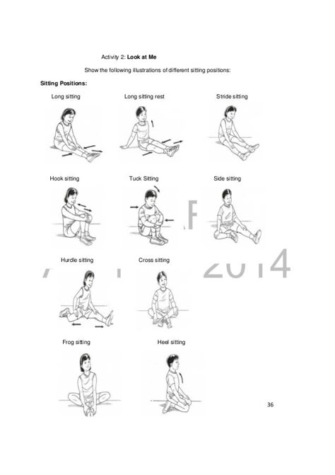 Posture Drawing, Sitting Pose Reference, Love Writing, Improve Your Posture, Make A Character, Physical Education Games, Word Choice, Writing Inspiration Prompts, Sitting Position