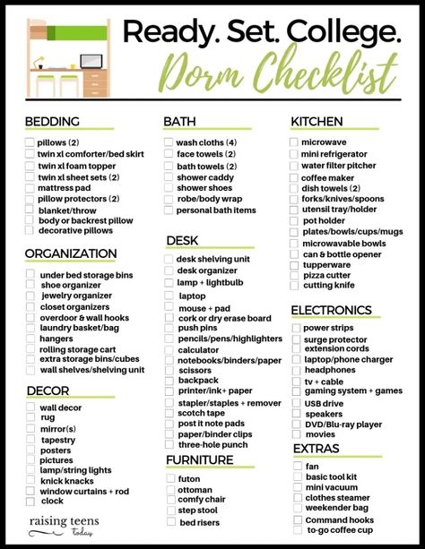 Dorm 101 - Raising Teens Today Collage Checklist, Uni Checklist, University Checklist, Dorm List, Guy Dorm, Dorm Packing, College Dorm Checklist, Dorm Checklist, Dorm Hacks