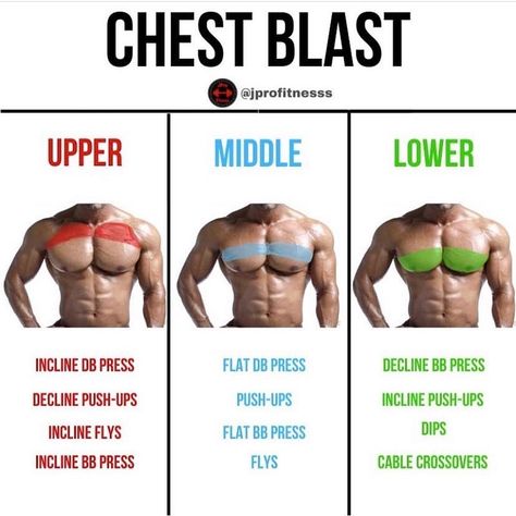 https://www.instagram.com/p/B9oZm-2DpHQ/?igshid=xx79wk2b3x6h Pec Workouts, Gym Chest Workout, Upper Ab Workout, Ultimate Salad, Chest And Back Workout, Chest Workout For Men, Best Chest Workout, Gym Antrenmanları, Ab Workout Men