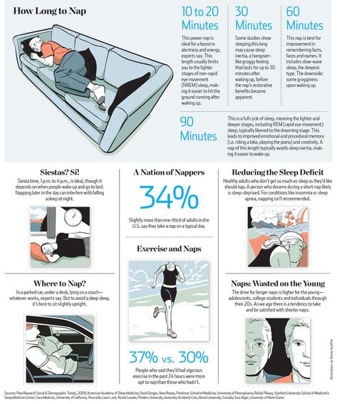 The Perfect Nap: Sleeping Is a Mix of Art and Science Nap Benefits, Power Nap, Brain Power, Sleep Deprivation, Take A Nap, Nap Time, Way Of Life, Better Sleep, Healthy Life