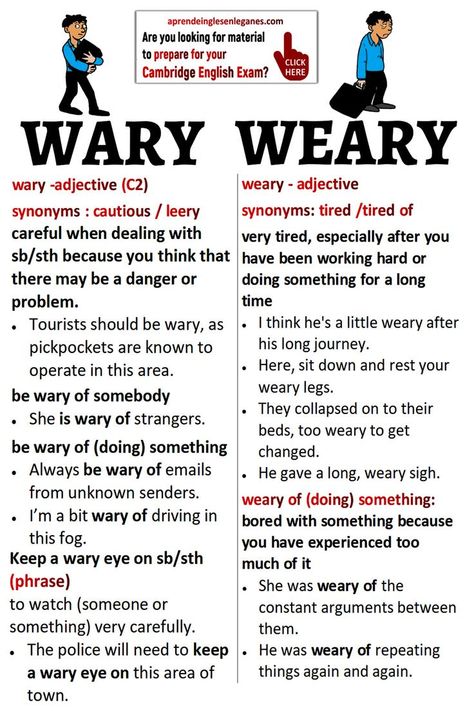 WARY vs WEARY English Vocabulary List, English Quiz, English Adjectives, Study English Language, English Transition Words, Advanced English Vocabulary, Teaching English Grammar, English Learning Spoken, Conversational English