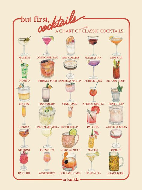 "but first cocktails" Art Poster (18"x24") – artxnikki Classic Cocktails Poster, Classic Drinks Cocktails, Themed Cocktail Ideas, Drink Recipe Poster, Specialty Drinks For Party, Cute Alcoholic Drinks, Vintage Cocktail Poster, Cocktails Painting, Types Of Martinis