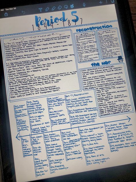 APUSH Period 5 Review One Pager #aesthetic #notes #notestagram #studygram #study #studymotivation #highschool #college #blue #amazonfinds #review #history #studywithme #cutenotes #ipadnotes Aesthetic School Notes Ideas History, Apush Period 3 Notes, Notes Ideas Study History, World History Notes Aesthetic, Reviewer Notes Ideas Aesthetic, History Notes Ipad, Apush Notes Period 1, Aesthetic Notes Social Studies, Aesthetic One Pager Ideas