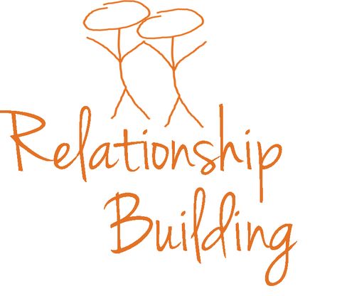 Relationship Building Domain - Strengths Based Leadership Slide #3 Strength Finder, Strengths Based Leadership, Gallup Strengths, Strengths Finder, Building Strength, Lunar Cycle, Relationship Building, Leadership Development, Recording Studio