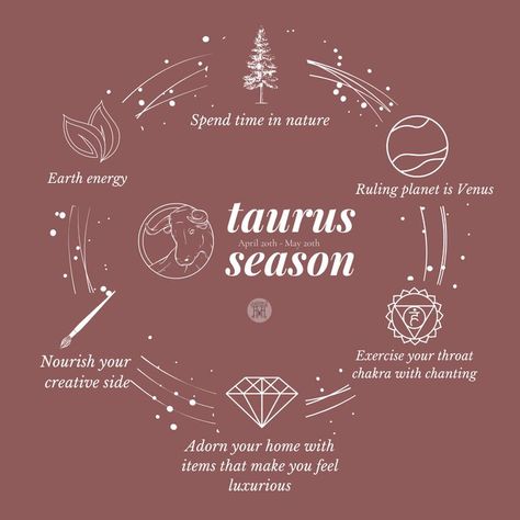 Taurus Season Cheat Sheet Taurus Szn Aesthetic, Taurus Witch Aesthetic, Taurus Season Aesthetic, Taurus + Core + Aesthetic, Taurus Core, Taurus Witch, Aesthetic Taurus, Astrology Party, April Moon