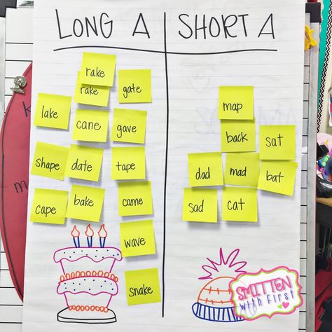 Long A Short A Anchor Chart, Long A Short A Activities, Short A Long A Activities, Short And Long Vowel Activities, Teaching Long A, Short Vowel Anchor Chart, Short A Anchor Chart, A Phonics Activities, Long A Phonics