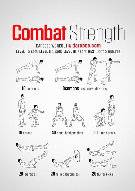 Combat Strength Workout Martial Arts Exercises, Stamina Workout, Fighter Workout, Boxing Training Workout, 100 Workout, Superhero Workout, Military Workout, Mma Workout, Trening Sztuk Walki