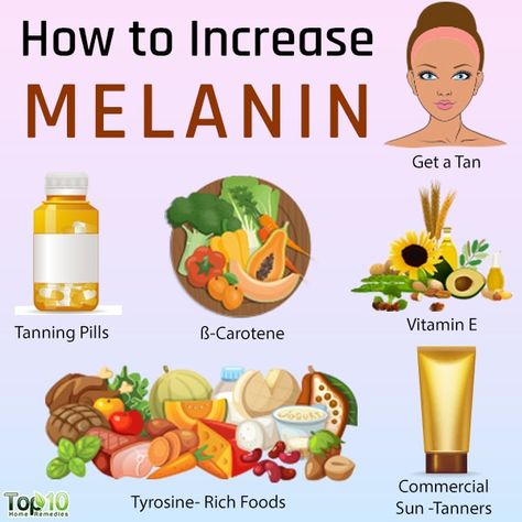 Melanin: Importance and Ways to Increase Melanin Levels | Top 10 Home Remedies Increase Melanin, Good Eyesight, Human Skin Color, Wellness Home, Skin Vitamins, Remedies For Glowing Skin, Vitamin A Foods, Melanin Skin, Top 10 Home Remedies