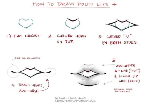 Sketch lips by Azrael Santi Lips Art Tutorial, Azrael Santi, Sketch Lips, List Of Anime, Cartoon Mouths, Pouty Lips, Anime Pregnant, Anime Lips, Computer Drawing