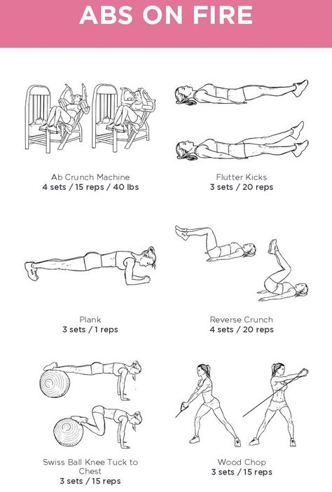 Tone Up Workouts Gym, Best Gym Exercises For Women, An Gym Workout, Core Day Workout At The Gym, Good Cardio Workouts Gym, Easy Gym Workouts For Women, Weekday Workout Plan, Workouts Routine For The Gym, Workouts For The Gym For Women