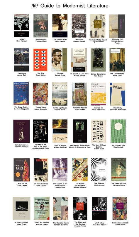 Book Tier List, Intellectual Books Reading Lists, Philosophical Fiction Books, Philosophy Books For Beginners, Classical Books, Classics To Read, Book Literature, Books Classic, Book Guide