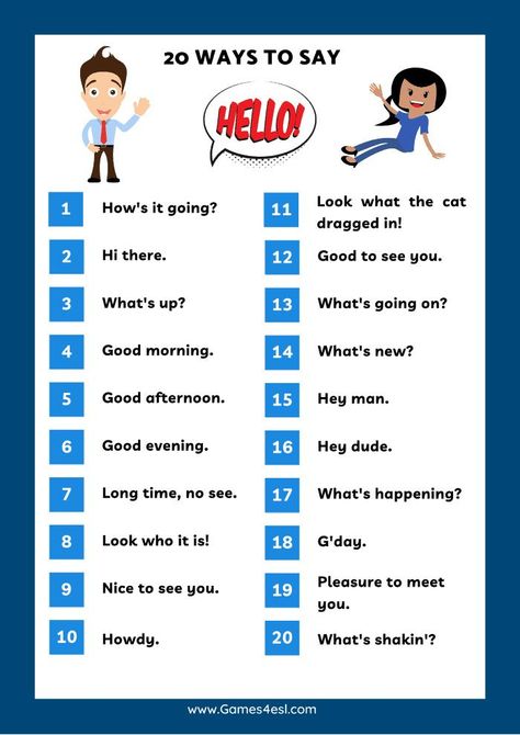 Different Ways To Say Hello, Hello In Different Languages, English Classroom Posters, Hello English, How To Say Hello, Ways To Say Hello, Other Ways To Say, Teaching English Online, English Conversation