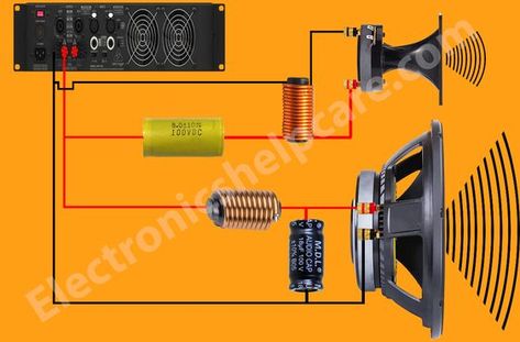 Diy Audio Projects, Speaker Projects, Speaker Box Design, Class D Amplifier, Electronic Circuit Projects, Electronics Mini Projects, Diy Speakers, Speaker Box, Sound Boxes