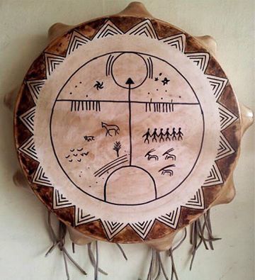 Turkic shaman drum (Tengriism drum) from Central Turan ! Shamanic Drum Art, Art Of Beat, Shaman Symbols, Shaman Drum, Drums Art, Alphabet Symbols, Historical Objects, Animal Guides, Drum Lessons