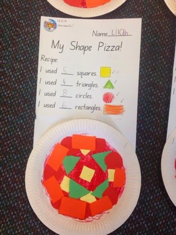 Today my gorgeous class increased their knowledge of 2D shapes by making a 'Shape Pizza'.     We used  paper plates as the base of our pizz... Kindergarten Numeracy, Shape Pizza, Shape Activities Kindergarten, Math Shapes, Maths Eyfs, 2d Shapes Activities, Shapes Lessons, Shape Activities, Shape Activities Preschool