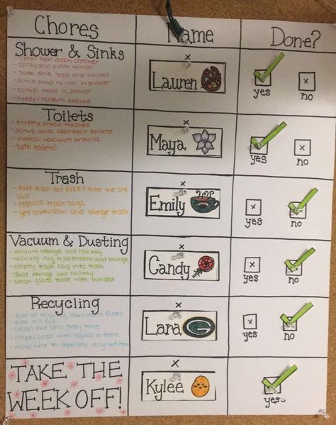 Roommate rotating chore list idea #college #chorewheel Apartment Ideas College, Roommate Chore Chart, College Apartment Diy, Chore Chart Template, College Apartments, Apartment Checklist, College House, College Diy, College Roommate