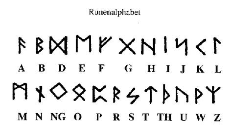 Harry Potter Alphabet, Rune Alphabet, Harry Potter Activities, Ancient Alphabets, Ancient Runes, Minute To Win It, Lettering Styles, Harry Potter Party, Runes