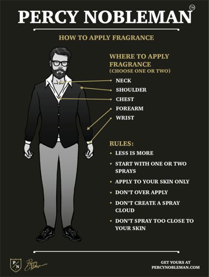 How to apply fragrance for men, by grooming experts Percy & Nobleman (available at allbeauty). Where To Apply Cologne For Men, How To Wear Cologne For Men, How To Wear Perfume For Men, How To Apply Perfume Men, Where To Spray Cologne Men, Tips For Men, How To Wear Perfume, Where To Spray Perfume, Perfume Guide