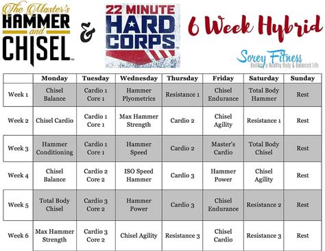 hammer and chisel 22 minute hard corps hybrid (1) Hybrid Workouts, Body Pump Workout, 22 Minute Hard Corps, Beachbody Workout, Weight Routine, Weight Training Routine, Beachbody Programs, Tony Horton, Hammer And Chisel