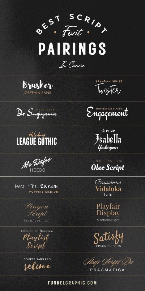 Find the perfect Canva script font pairings for your next design project. With 50+ options to choose from, you're sure to find the perfect fonts to create a stunning look. #Canva #Design#Serif_Script_Font_Pairing #Canva_Pro_Font_Combinations #Pinyon_Script #Free_Canva_Font_Pairings Fonts That Go Well Together, Canva Typography, Sweet Business, Desain Merek, Font Love, Canva Codes, Fonts Canva, Serif Typography, Free Commercial Fonts