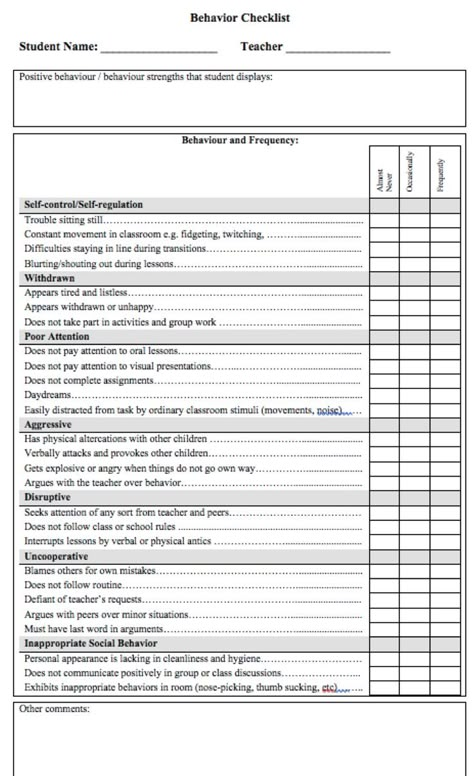 Behaviour Checklist For Students, Behaviour Checklist Special Needs, Behaviour Tracking Sheet, Student Observation Checklist, Behaviour Assessment, School Behavior Chart, Student Behavior Chart, Behavior Documentation, School Psychology Resources