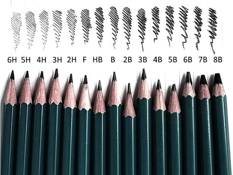 There is no one kind of pencil that is best for every kind of sketching but I will do my best to explain some of the benefits and problems of using the different pencil grades. Hopefully this will help you choose the right tools for each task. Choosing the right pencil will depend on your … Best Pencil For Sketching, Types Of Pencils For Drawing, Types Of Pencils For Sketching, Type Of Pencil For Drawing, Best Pencils For Sketching, How To Use Sketch Pencils, Pencils To Use For Drawing, Best Sketching Pencils, Drawing Tools Sketching