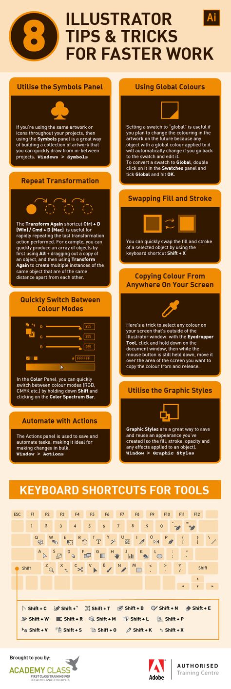 8 Illustrator Tips And Tricks For Faster Work #Infographic Illustrator Infographic, Infographic Typography, Illustrator Tips, Illustration Design Graphique, Inkscape Tutorials, Adobe Tutorials, Illustration Tutorial, Adobe Illustrator Graphic Design, Trending Colors