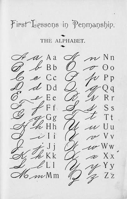 Gothic Cursive, Cursive Writing Practice Sheets, Alfabet Font, Writing Practice Sheets, Handwriting Examples, Pretty Handwriting, Lettering Guide, Handwriting Alphabet, Alfabet Letters