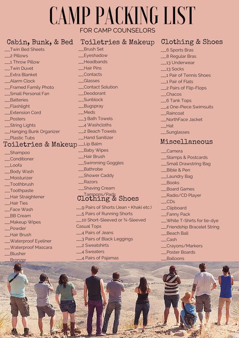 http://simplyhannahslife.weebly.com/blog/summer-camp-series-camp-counselor-packing Summer Camp Counselor Packing List |  Sleepaway Camp 5 Day Camping Packing List, Camping Bag Packing, 2 Day Camping Checklist, Packing List For Summer Camp, Summer Camp List, Camp Counselor Packing List, Summer Church Camp Packing List, What To Pack For Summer Camp 1 Week, Camp Counselor Backpack