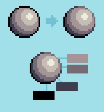 Pixel Art Selective Outlining How To Make Pixel Art Tutorials, Pixel Art Shapes, Pixel Art Guide, How To Do Pixel Art, How To Draw Pixel Art, Pixel Art Clothes, Pixel Art Eyes, Pixelart Character, Pixel Art Tips