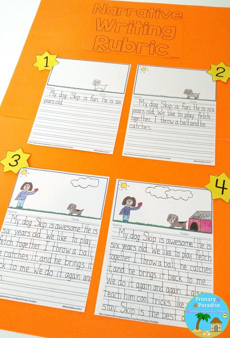 Mentor Sentences 1st Grade, Writing Assessment First Grade, All About Writing First Grade, 1st Grade Story Writing, 5 Star Writing Anchor Chart, Handwriting Anchor Chart First Grade, First Grade Informational Writing, Grade 2 Writing Activities, Procedural Writing Grade 1