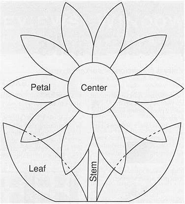 flower applique template patterns free - Bing images Daisy Template, Sunflower Applique, Daisy Applique, Free Applique Patterns, Săpunuri Handmade, Jean Quilt, Flower Sunflower, Flower Quilts, Applique Quilt Patterns