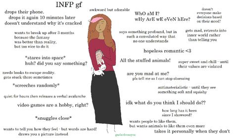 Cartoon about dating one of the 16 personality types: the whimsical and sweet INFP woman Types Of Girlfriends Personality, Infp Girlfriends, Infp Girlfriend, Dating An Infp, Infp Girl, Infp 9w1, Infp Dating, Intj Infp, Infp Woman