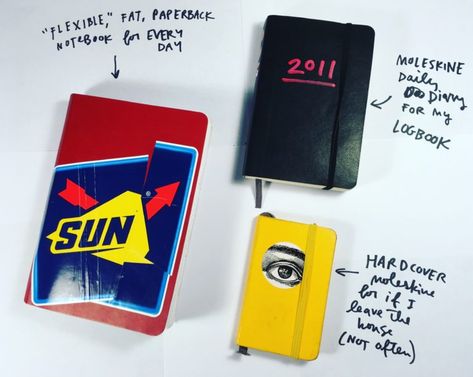 austin kleon's notebooks Moleskine Aesthetic, Moleskine Journal Cover, Austin Kleon, Moleskine Journal, Pretty Journals, Commonplace Book, Cool Journals, Art Journal Therapy, Cute Journals