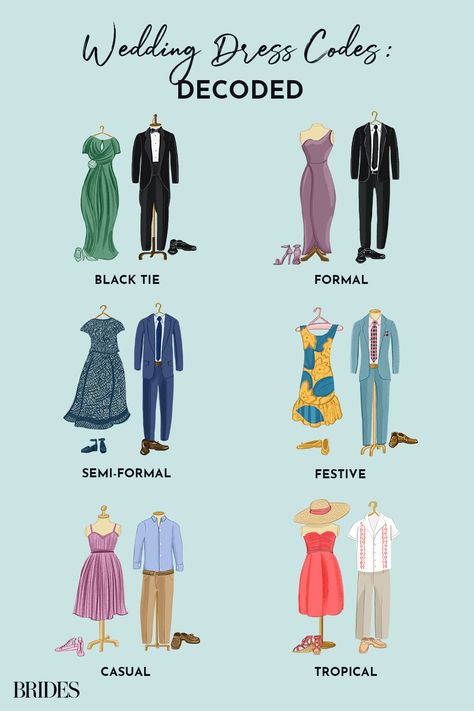 What's the difference between black tie and formal? We're breaking down wedding guest dress code to help you decide what to wear to a wedding. Types Of Wedding Attire For Guests, Wedding Guest Dress Code Guide, Formal Vs Semi Formal Attire, Baby Shower Dress Code For Guests, Wedding Attire Men Guest, Casual Outfits For Wedding Guest, Formal Attire Women Dress, Sunday Best Wedding Attire Guest, Business Casual Wedding Attire Women