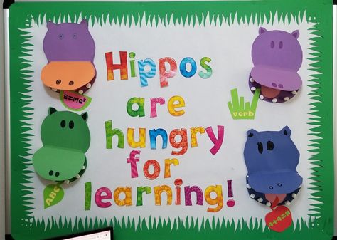 Hippo Classroom Theme, Hippo Decorations, Hungry Hippo Decorations, Hungry Hippo Bulletin Board, Hungry Hungry Hippo Decorations, August Bulletin Board, Gingerbread Man Preschool, Daycare Bulletin Boards, Candy Theme Classroom