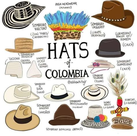 Colombian Snacks, Colombian Spanish, Latino Aesthetic, English Day, Colombian Culture, Colombian Art, Learning Spanish Vocabulary, Spanish Lesson Plans, Colombian Food