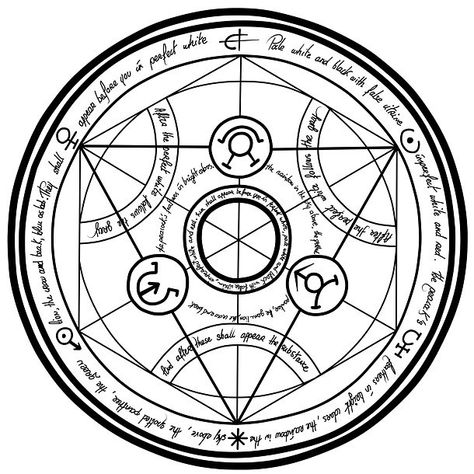 A spiritual tattoo design of the Transmutation Circle. Very meaningful and creative tattoo. Color: Black Transmutation Circle Tattoo, Circle Tattoo Ideas, Circle Tattoo Meaning, Transmutation Circle, Alchemy Tattoo, Circle Tattoo, Full Metal Alchemist, Marquesan Tattoos, Alchemy Symbols