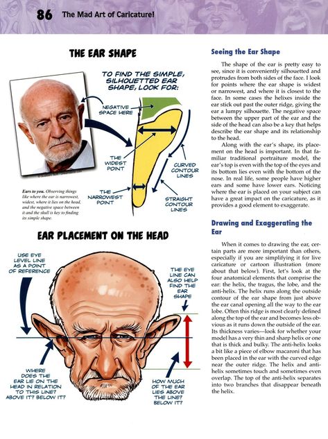 Richmond Tom's caricature art captures the essence of his subjects with humor and wit. #caricature #art . #Richmond_Tom._-_The_Mad_Art_Of_Caricature #How_To_Draw_Caricatures #Draw_Caricatures #Tom_Richmond Richmond Tom. - The Mad Art Of Caricature, Unique Drawing Styles, How To Draw Caricatures, Tom Richmond, Caricature Tutorial, Caricature Art, Comic Face, Gcse Art Sketchbook, Caricature Sketch